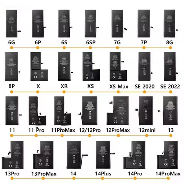 Original New Zero Cycle Bateries for IPhone 12mini 12ProMax 13 13mini 13Pro 13ProMax 14 14plus 14Pro 14ProMax 15 15pro 15ProMax 15plus SE Mobile Phone Battery