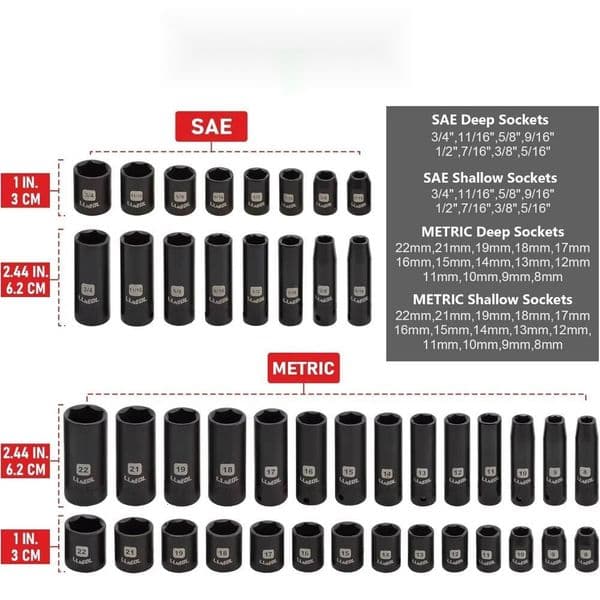 Deep&Shallow Socket Drive,95Pcs Set 3/8 Impact Wrench Set,6 Point Metric&Standard Full |5/16"-3/4",8-22Mm For Automotive ,6 Hand tools |5/16"-3/4",8-22Mm