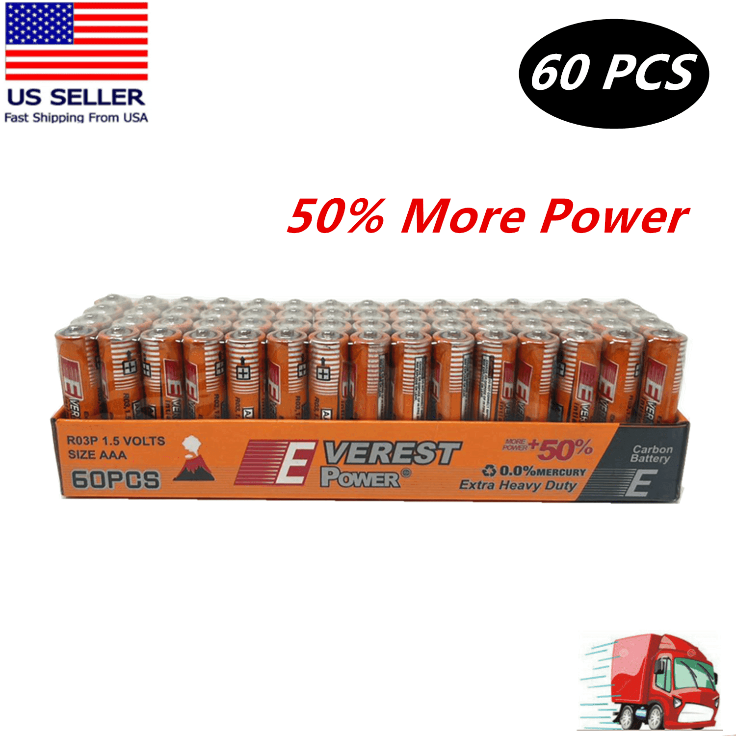 TEMU 60 Aaa Batteries 1.5v. Wholesale Lot For Low Draining Devices, Clocks, Lamps, Remotes