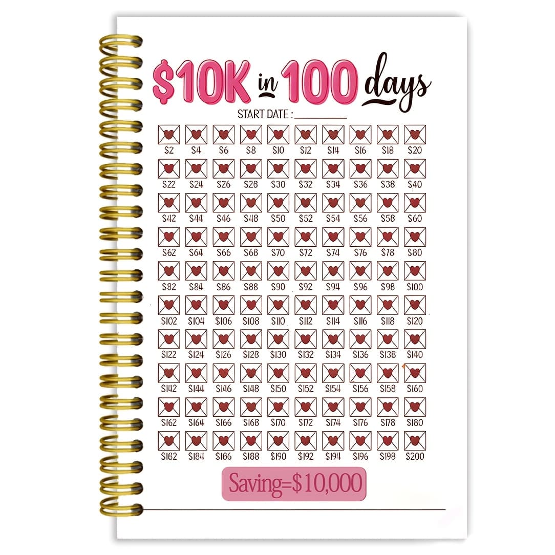 TEMU Personal Organizer 1 Notebook For Budgeting And Tracking Financial , Financial Manual: Spiral Bound, With Detachable Page Numbers, Size 5.5 X 3 Inches, Start Saving Today