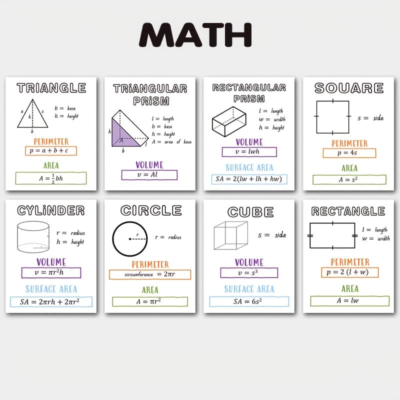 TEMU 2d Flat 8pcs Math Art Poster Set: , Area, Volume & Educational Posters For Home And Classroom Decor – Living Room Or Wall Art, 20.32 X 25.4cm Frameless Collection, 2d Flat, Room Decor