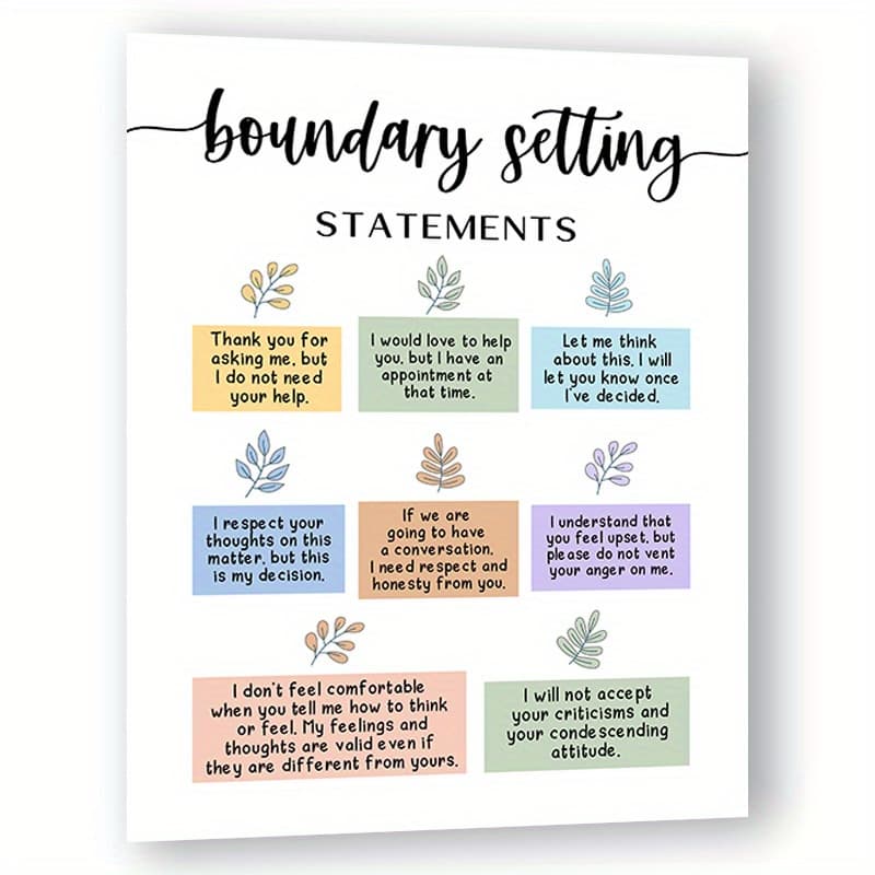 TEMU Setting Therapist Office Decor School Counselor Posters Social Worker Relax Wall Art Counseling Bundle Mental Health Sign Psychology Cbt, 8x10" Unframed, 2d Flat, Perfect For Room Decor