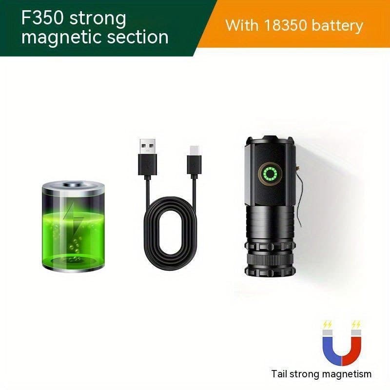 TEMU 2000 Mini Flashlight With - Rechargeable Lithium Battery, 4 Dimming & Turbo, Range Beam, Low Voltage Portable Pocket Suitable For Camping,, Emergencies