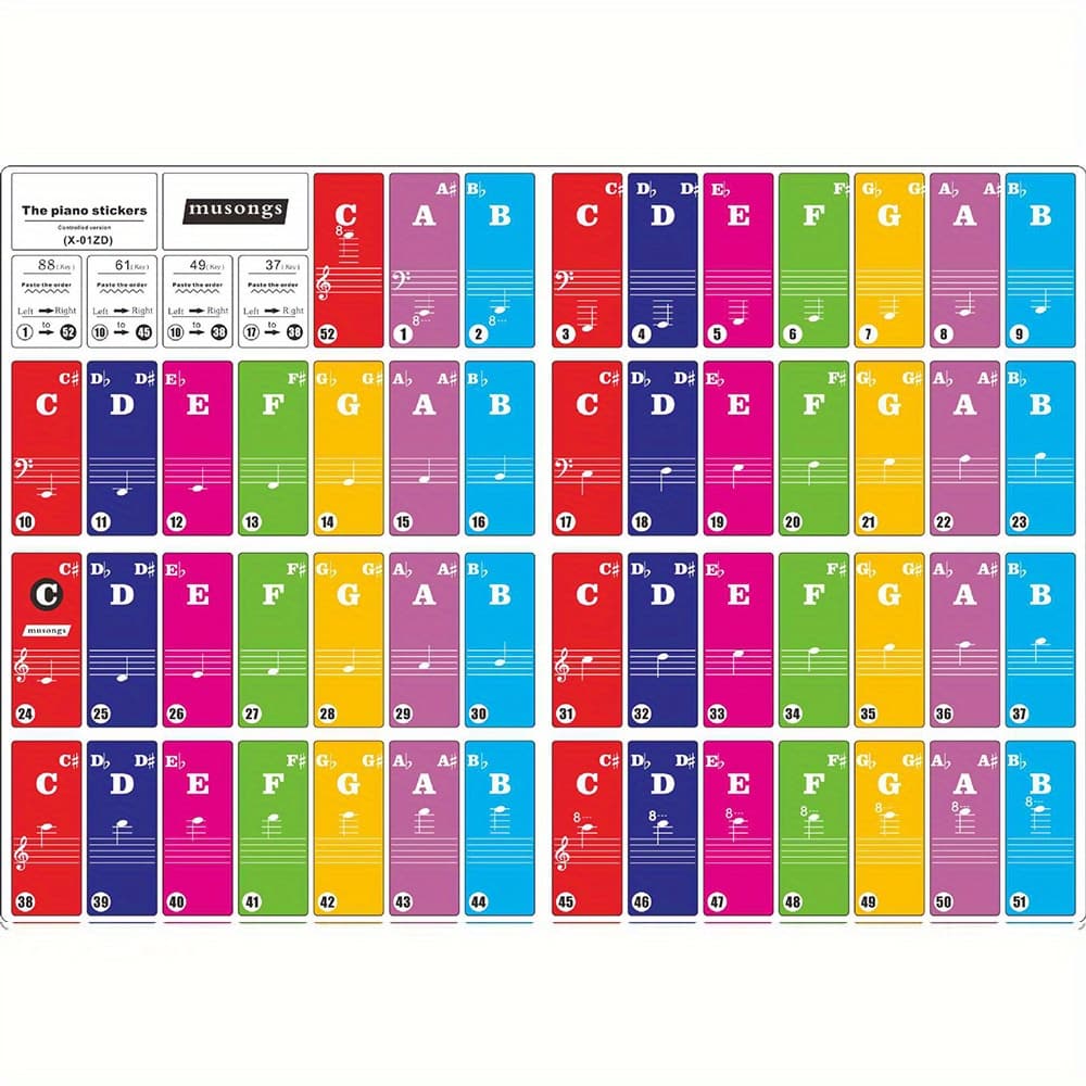TEMU Beginner-friendly Piano Keyboard Stickers - Removable Note Labels For 88/76/61/54/49/37 Keys, Easy-to-read & Reusable