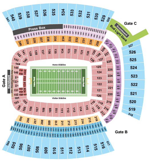Pittsburgh Panthers vs. UCF Knights
