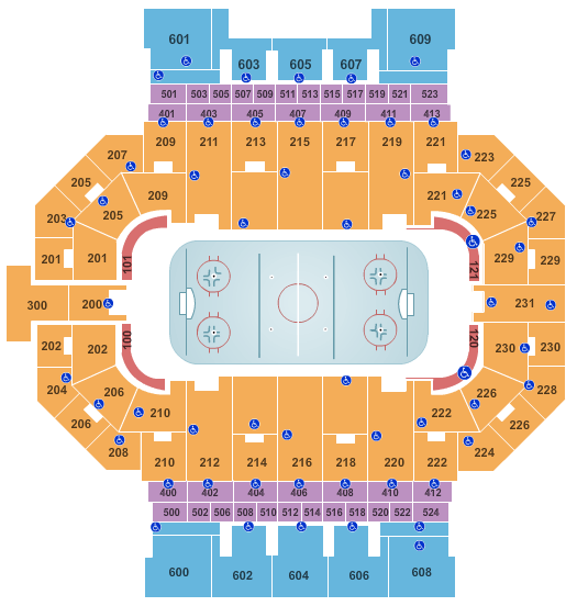 Fort Wayne Komets vs. Kalamazoo Wings