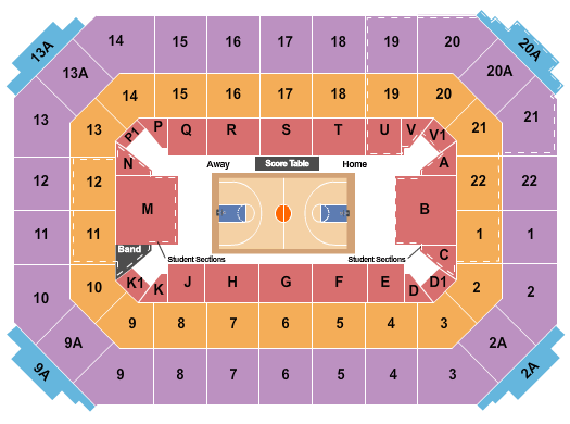 Kansas Jayhawks vs. Middle Tennessee State Blue Raiders