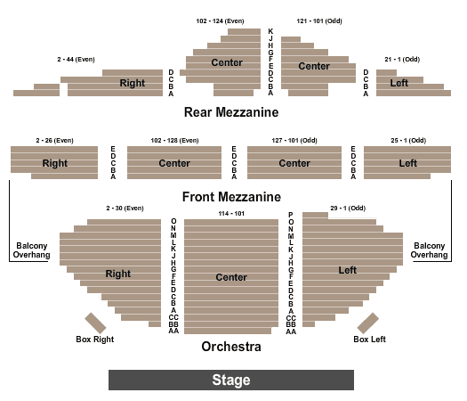 Chicago - The Musical