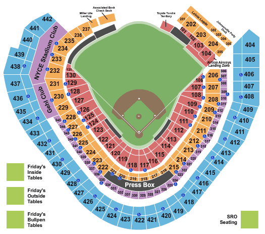Milwaukee Brewers vs. Pittsburgh Pirates