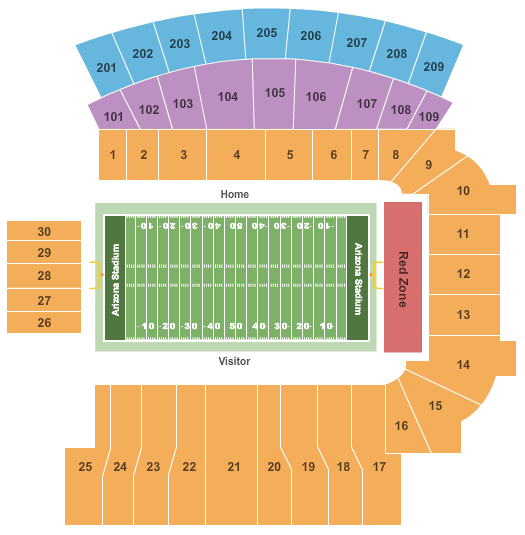 Arizona Bowl