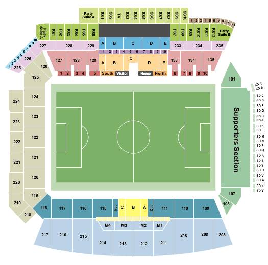Los Angeles FC vs. Minnesota United FC