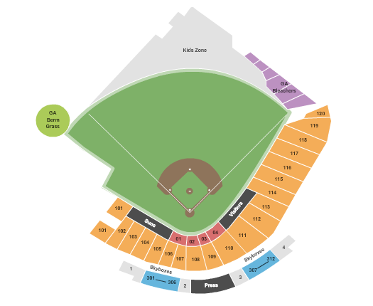 Jacksonville Jumbo Shrimp vs. Memphis Redbirds