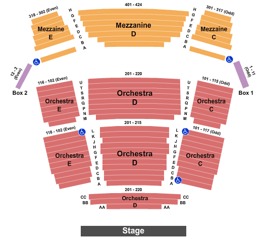 Connecticut Ballet: Giselle