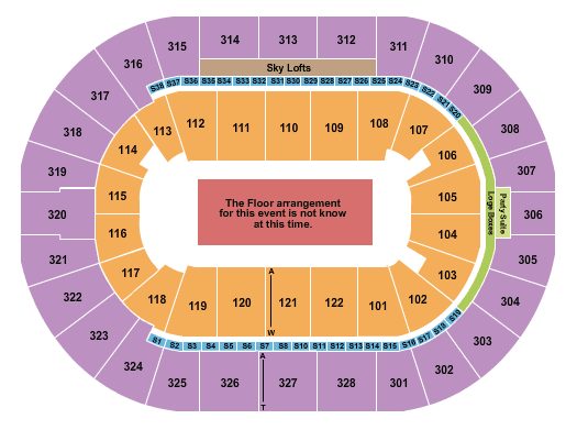 US Gymnastics Championships