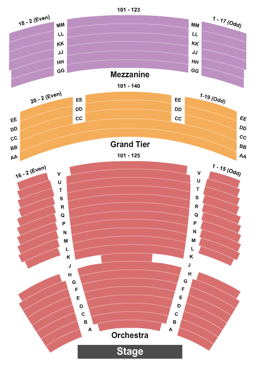The San Jose Nutcracker
