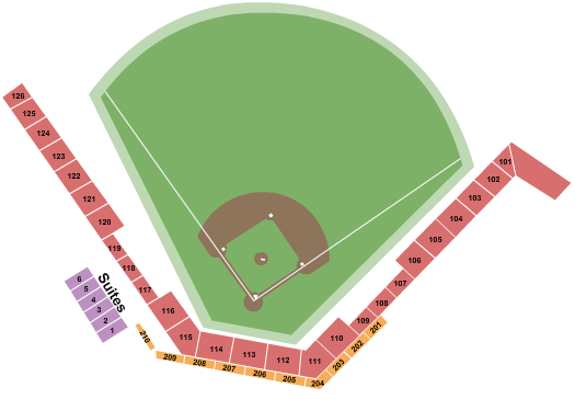 Green Bay Rockers vs. Wisconsin Rapids Rafters