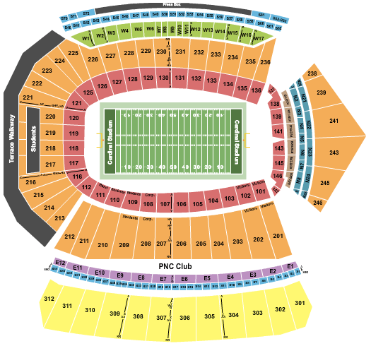 Louisville Cardinals Vs. Villanova Wildcats
