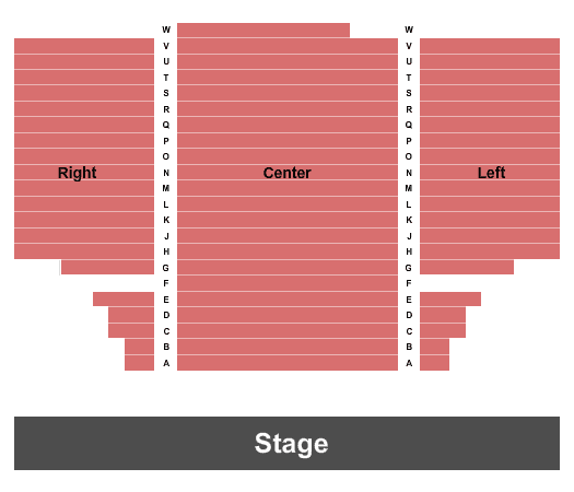 Grease - The Musical