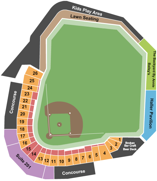 Lancaster Stormers vs. Staten Island FerryHawks