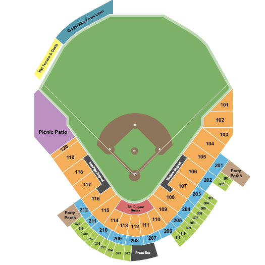 Lehigh Valley IronPigs vs. Syracuse Mets