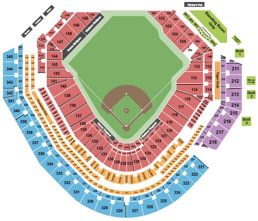 Detroit Tigers vs. Washington Nationals