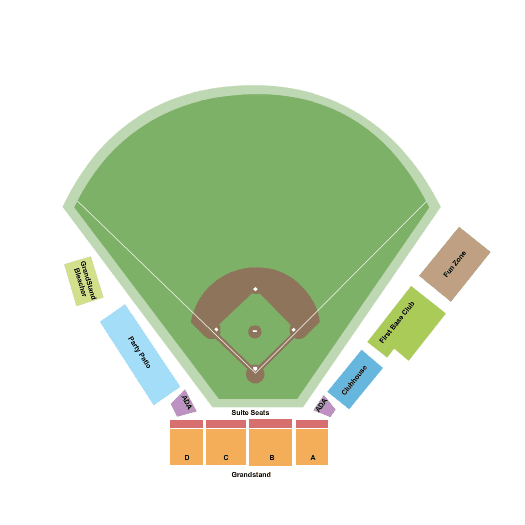 Minot Hot Tots vs. St. Cloud Rox