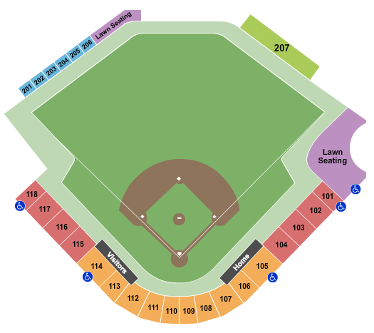 South Bend Cubs vs. Peoria Chiefs