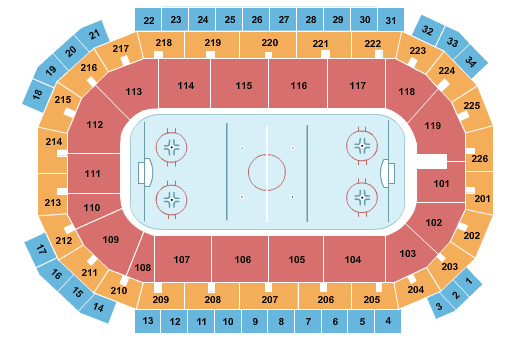 Trenton Ironhawks vs. Norfolk Admirals