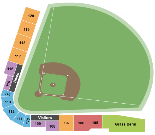 Billings Mustangs vs. Glacier Range Riders