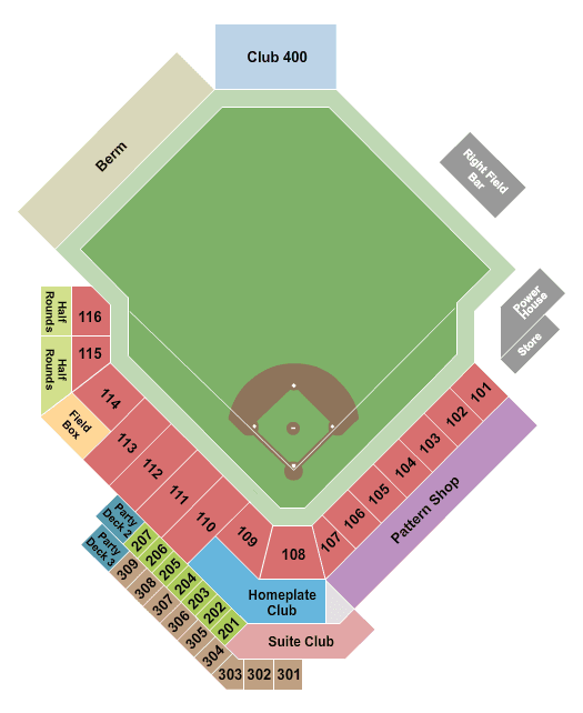 Chattanooga Lookouts vs. Columbus Clingstones