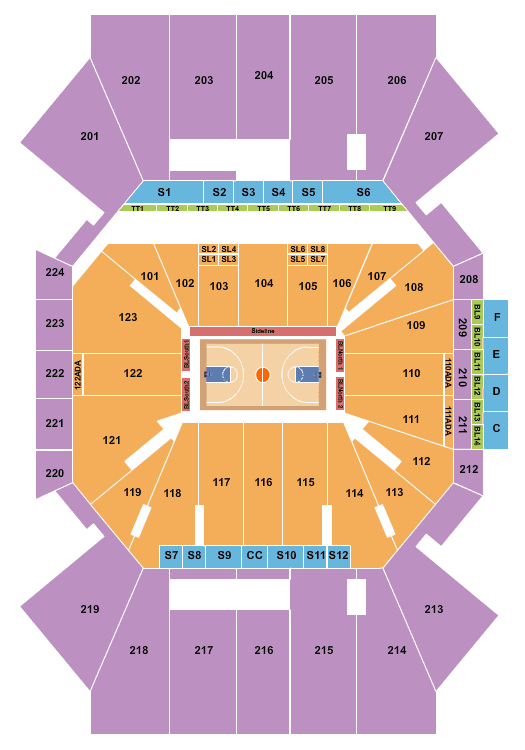 Cincinnati Bearcats vs. Xavier Musketeers
