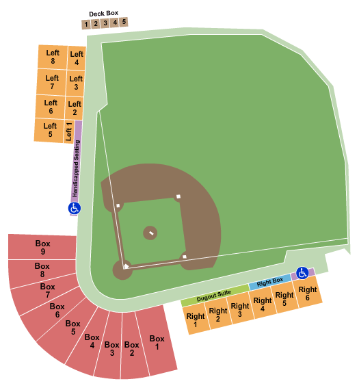 Reading Fightin Phils vs. Chesapeake Baysox