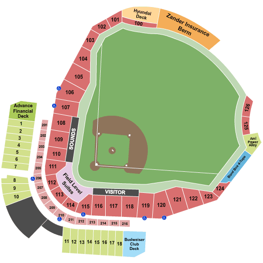 Nashville Sounds vs. Indianapolis Indians