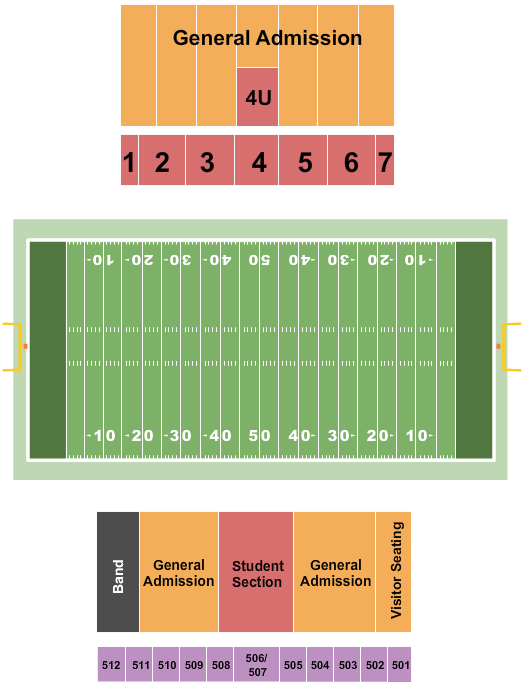 Central Arkansas Bears vs. West Georgia Wolves