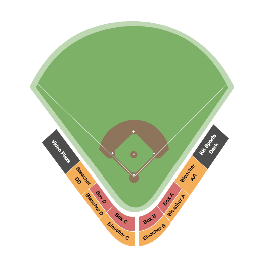 Duluth Huskies vs. Wisconsin Rapids Rafters
