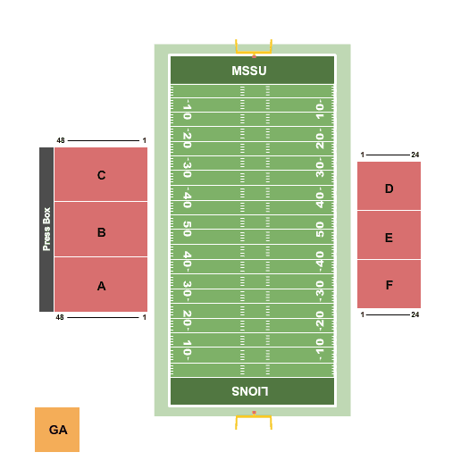 Missouri Southern State Lions vs. Emporia State Hornets