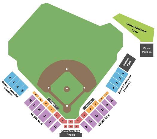 Everett AquaSox vs. Vancouver Canadians