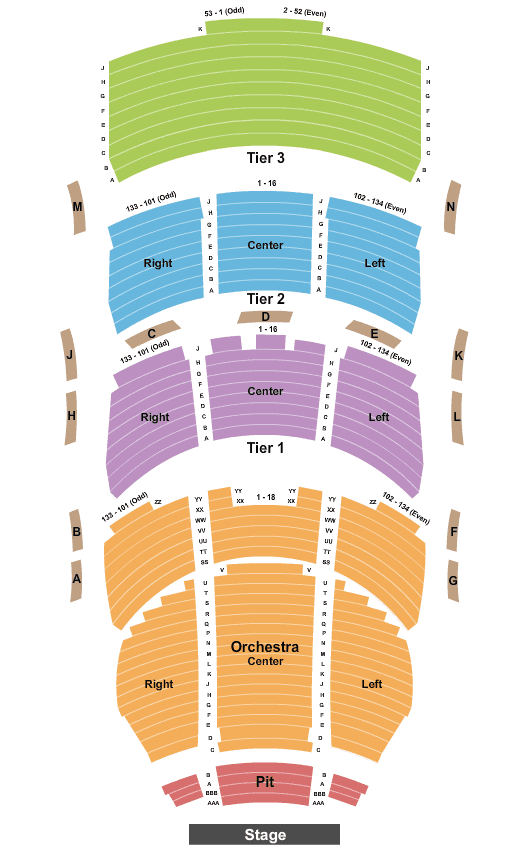Water for Elephants - The Musical