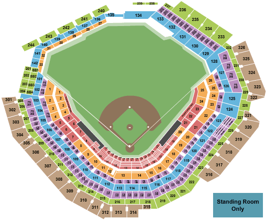 Texas Rangers vs. New York Mets