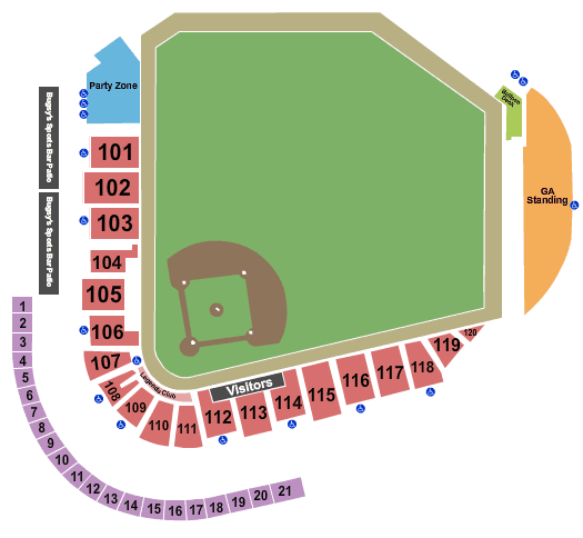 Reno Aces vs. Tacoma Rainiers