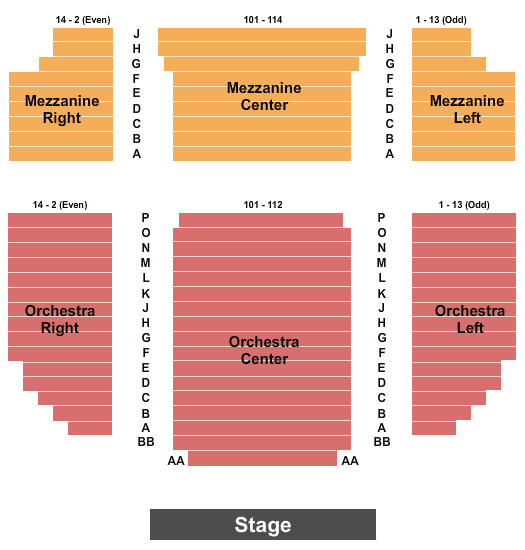 The Fantasticks