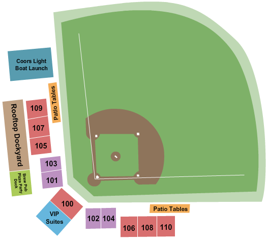Fond Du Lac Dock Spiders vs. Battle Creek Battle Jacks