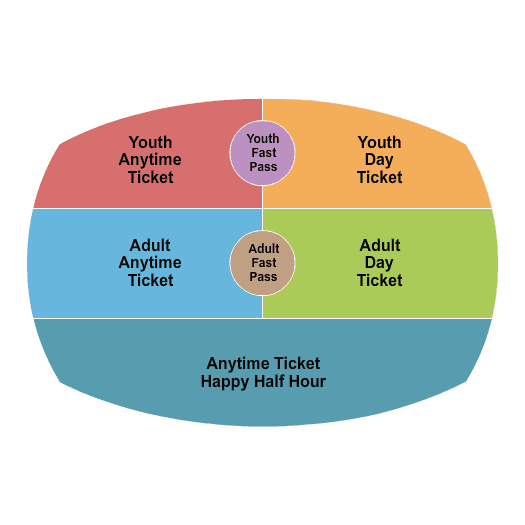 High Roller Wheel (Multiple Dates and Times)