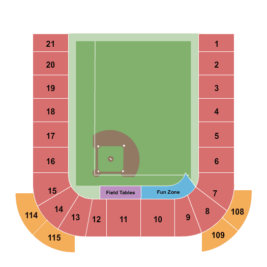 New Jersey Jackals vs. Gateway Grizzlies