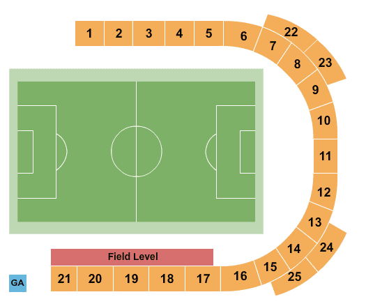 New York Cosmos vs. Chattanooga Red Wolves SC