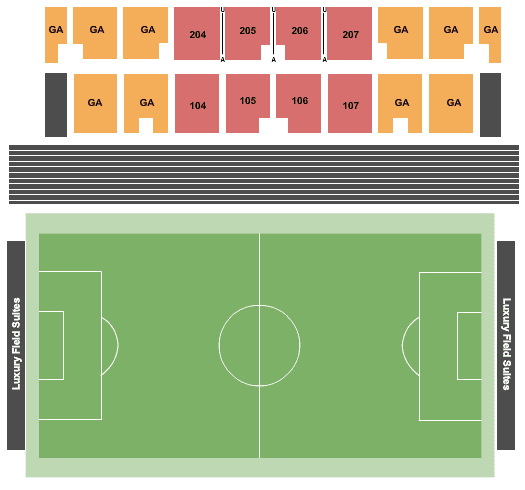 Sporting JAX vs. Indy Eleven