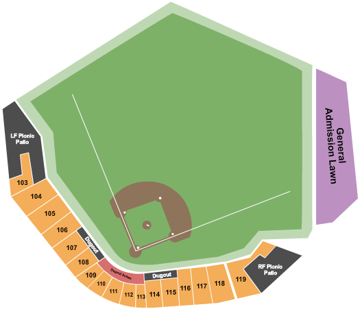 Amarillo Sod Poodles vs. Midland Rockhounds