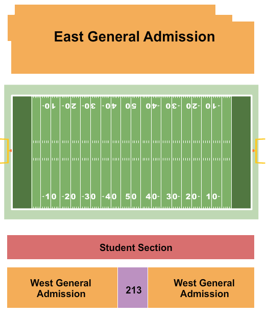 Sacramento State Hornets vs. North Dakota State Bison