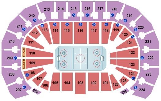 Wichita Thunder vs. Rapid City Rush