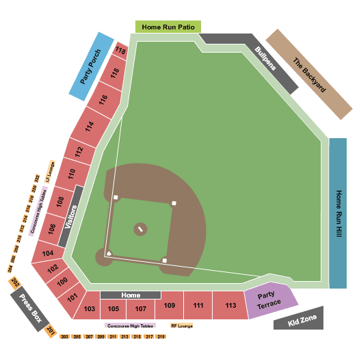 KC Diamonds vs. Florida Vibe